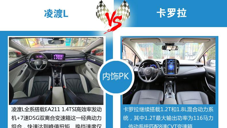 沈阳颜值担当 凌渡L和拉罗拉 你更喜欢谁？