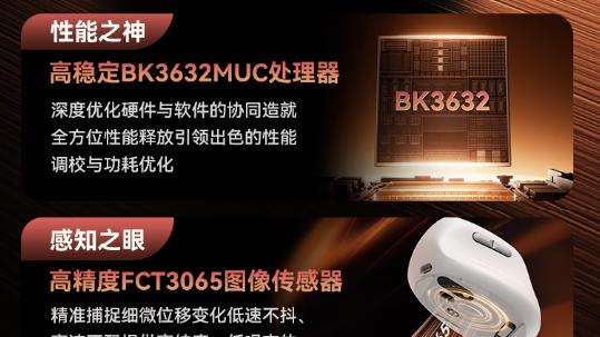 垂直鼠标哪个牌子好？2026什么人体工学鼠标好用？推荐这10款垂直鼠标：舒适耐用，值得拥有！