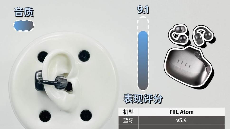 虹觅、FIIL、塞那哪款好用？2026高性价比的耳夹耳机评测推荐