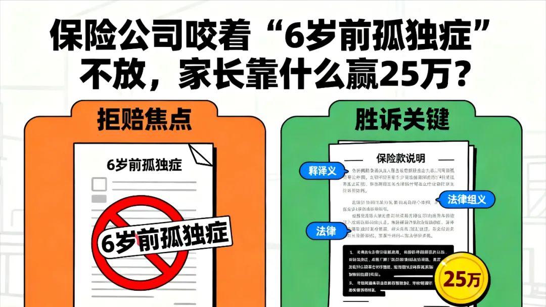 何帆律师：深度解析“疾病或外伤所致智力障碍”被拒赔怎么办？