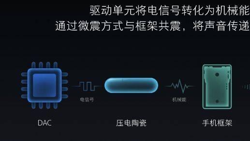 开放式耳机值得入手吗？盘点热门开放式耳机推荐