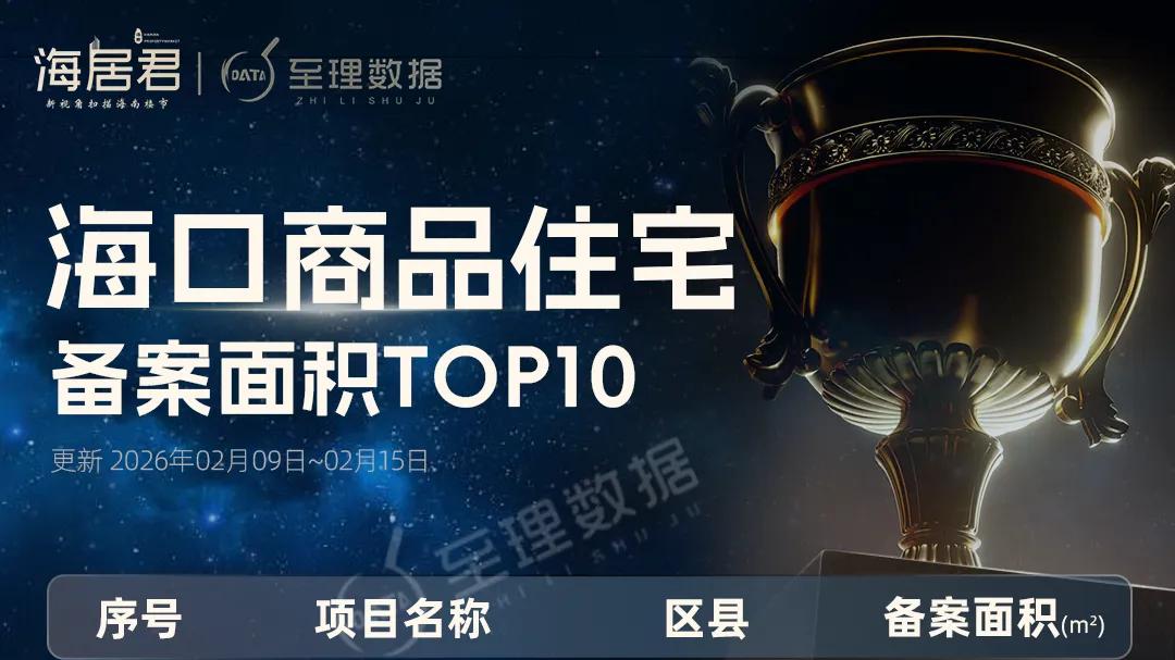 海口楼市“一马当先”，销量飙升，房价再突破2万/平！