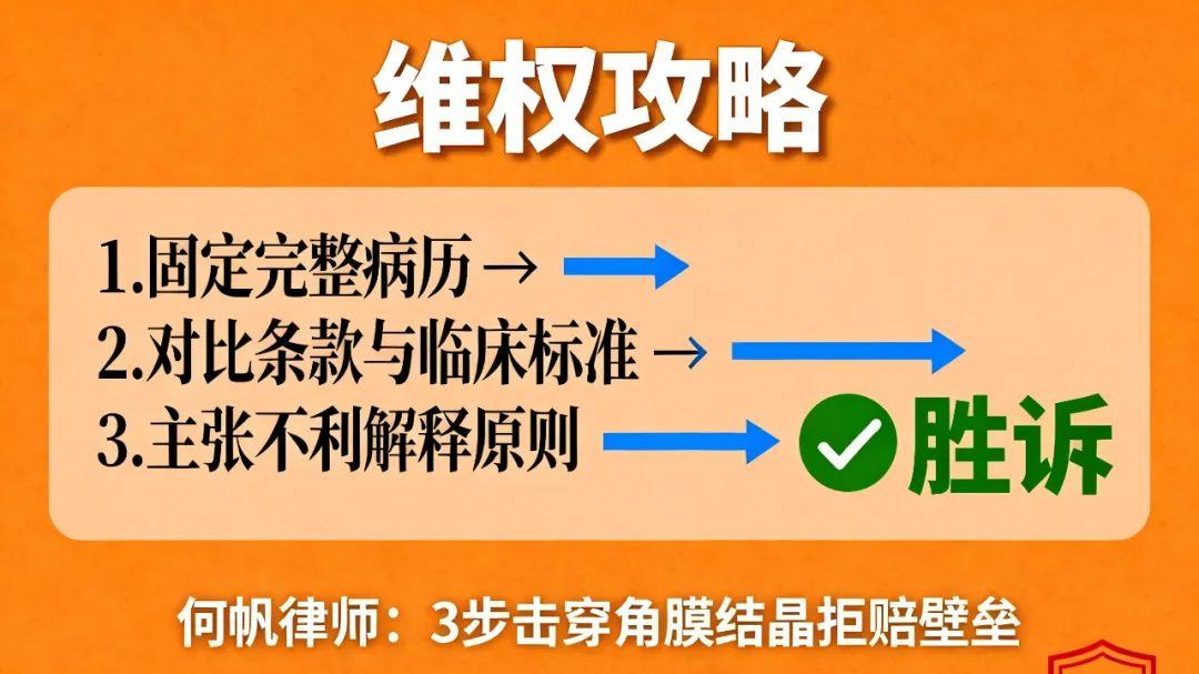 保险拒赔律师何帆：深度解“范可尼综合征” 被拒赔怎么办