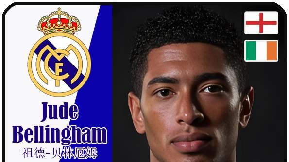 球星卡（西甲）：身价5000万欧及以上的23名球员一览