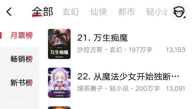 6月第2周起点月票榜：异度旅社升至第十，神秘复苏完结三年再进前六十
