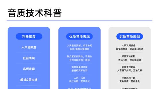 26年618骨传导耳机选购：小白入门不踩坑，高性价比机型实测盘点