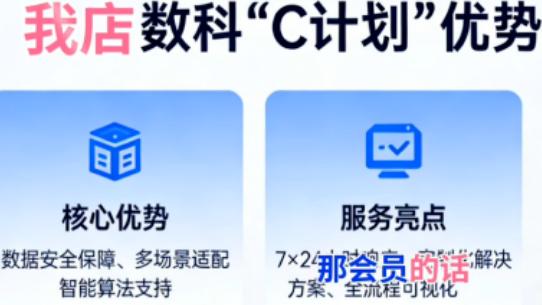我店C计划：生态共赢的唯一道路