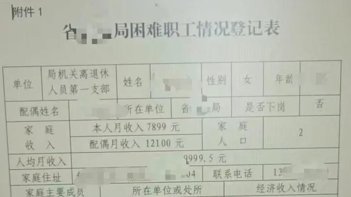 安徽一机关离退休人员月入7899元登记困难职工，官方回应