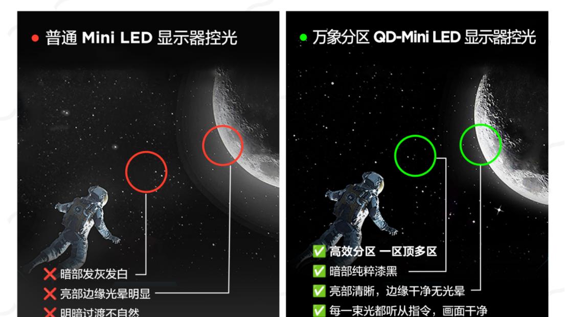 一机难求！TCL C3A Pro凭啥成为3A玩家疯抢的显示器