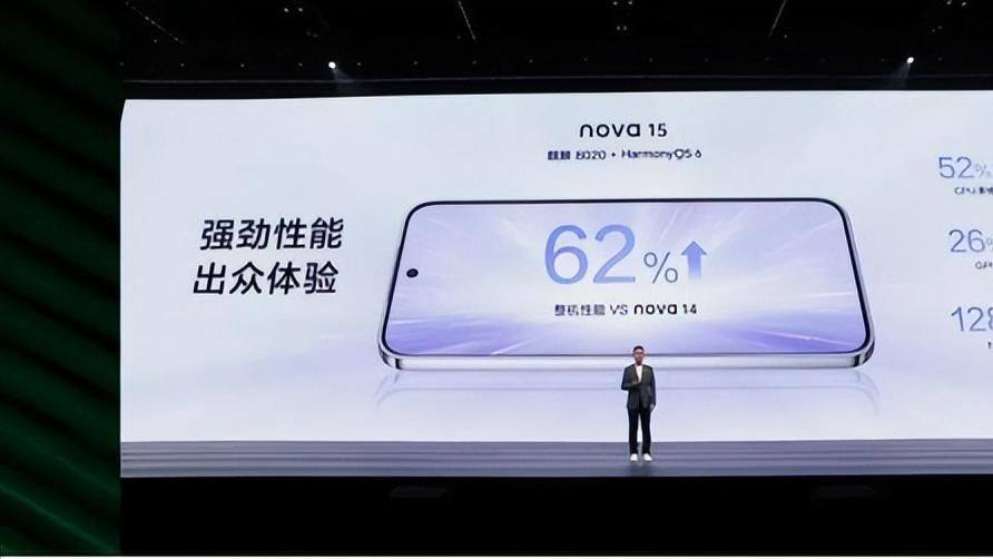 不止轻薄，nova 15系列加量不加价，性价比拉满