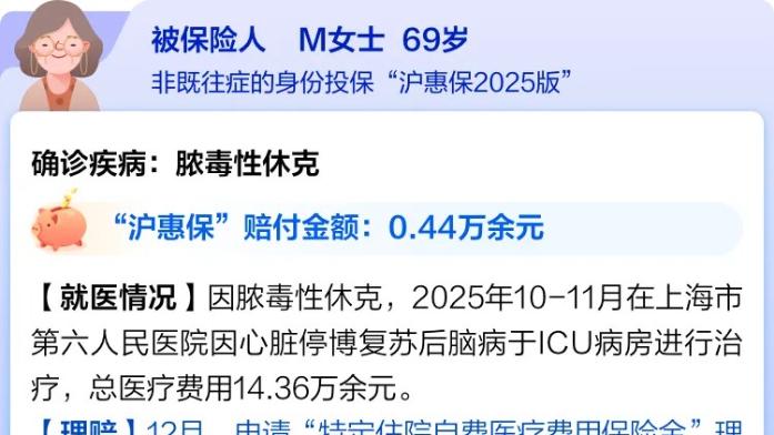 我们，真的需要“沪惠保”吗？“沪惠保”官方投保渠道