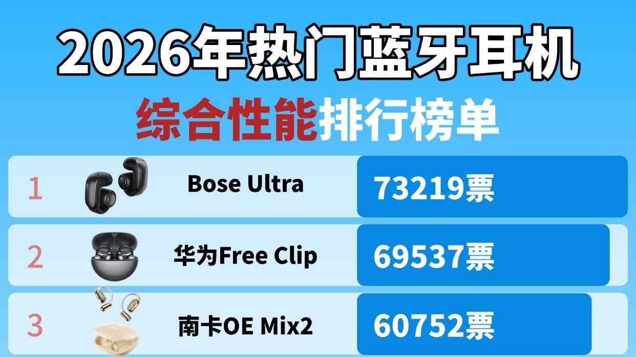 无线蓝牙耳机哪个牌子的好？盘点2026年必买的十大无线蓝牙耳机！