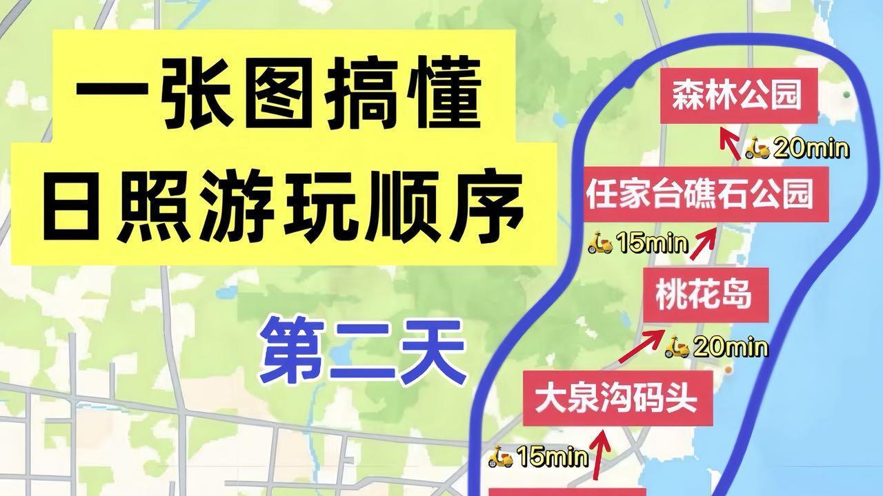 日照旅游，一张图搞懂日照游玩顺序