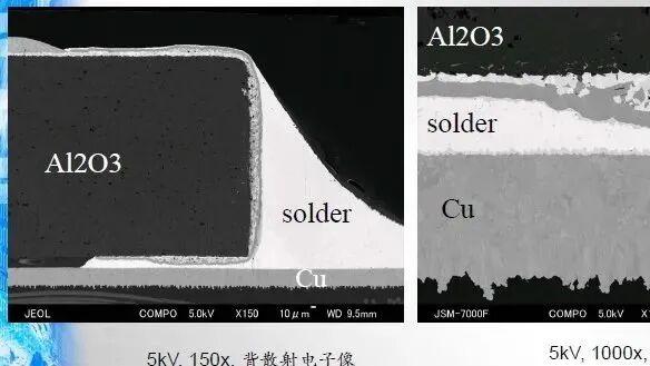 氩离子截面技术与SEM在陶瓷电阻分析中的应用