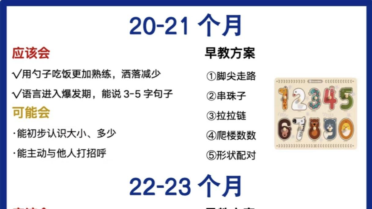 1-2岁是宝宝开挂的黄金期！抓住这几点早教秘诀，娃聪明又自信