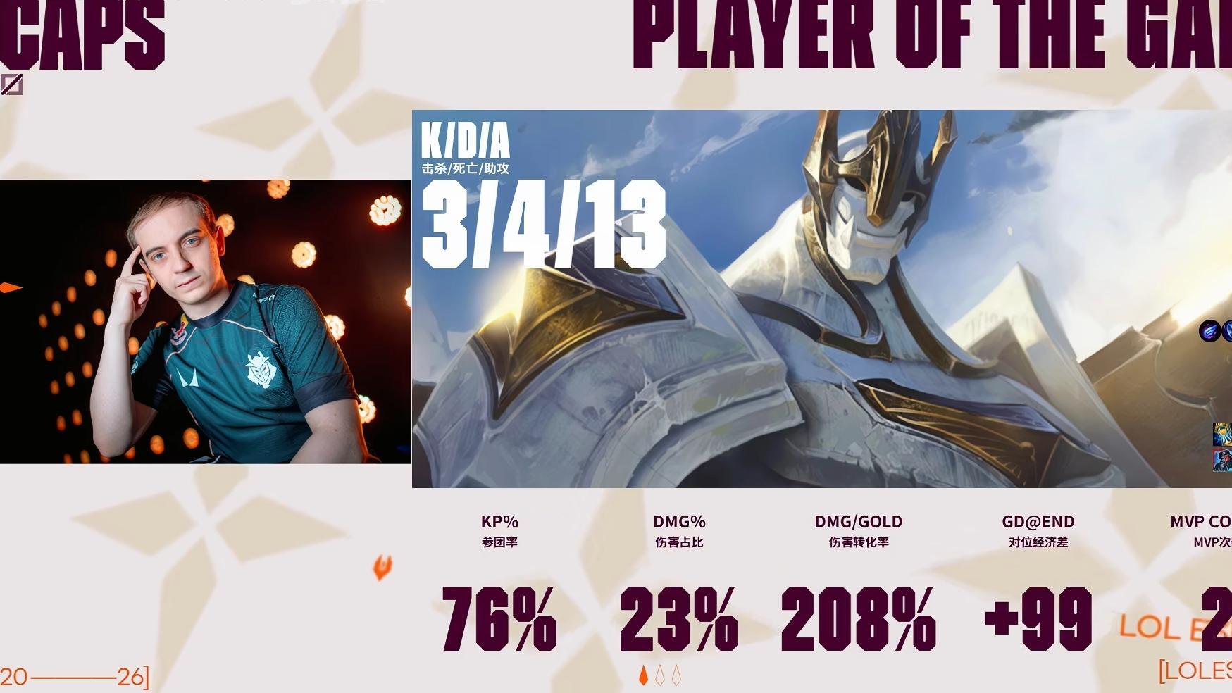 狂到没边！Bin哥赛后称G2很弱零封正常，caps名人堂资格遭质疑