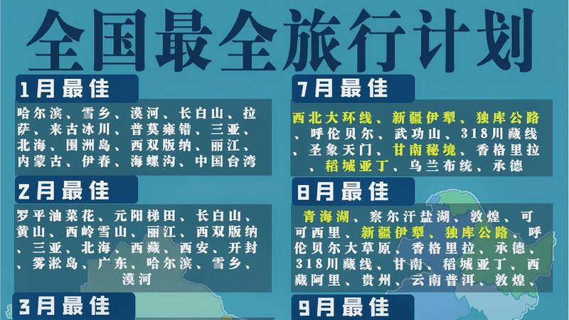 全国景点排名及最适合去的时间大全！