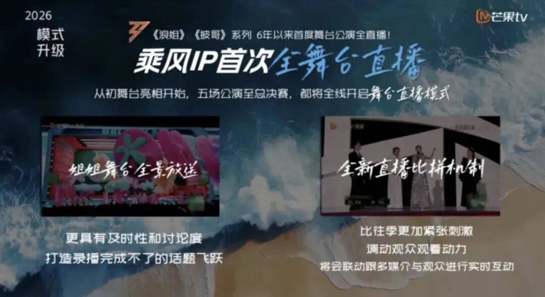 前瞻《浪姐7》33个姐姐：谁稳？谁危？谁夯？