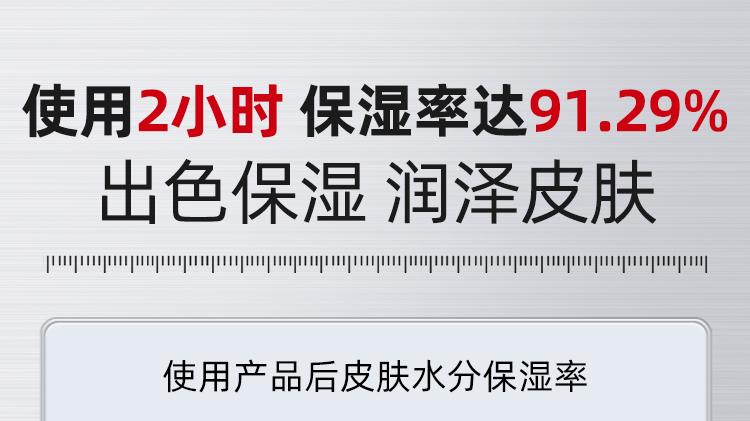 科学为盾，专利为矛——茂美如何定义敏感肌与痘肌的护肤标准