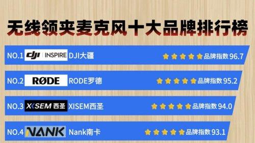 无线领夹麦克风十大品牌：2026无线领夹麦克风主流品牌推荐不踩坑