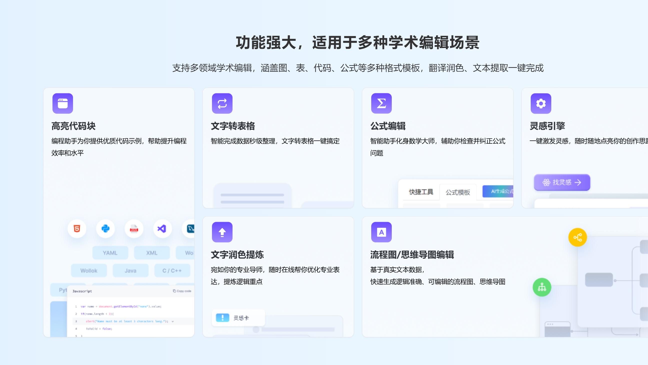 🚀 2026 AI论文写作工具排行榜（实测对比版｜附完整能力图表）