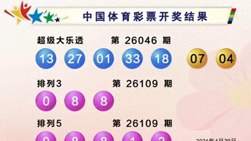 大乐透2026046期中六注一等奖天津、内蒙古)、黑龙江、千万大奖