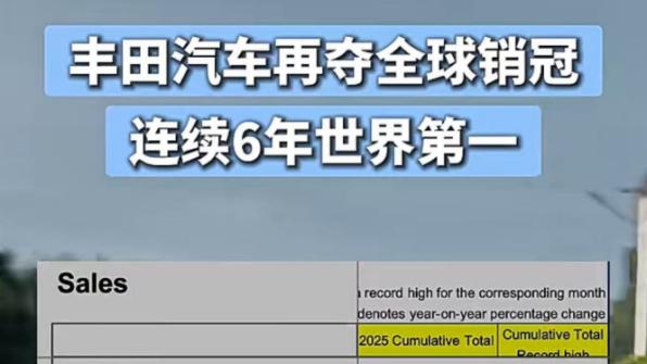 丰田，凭什么六连冠？