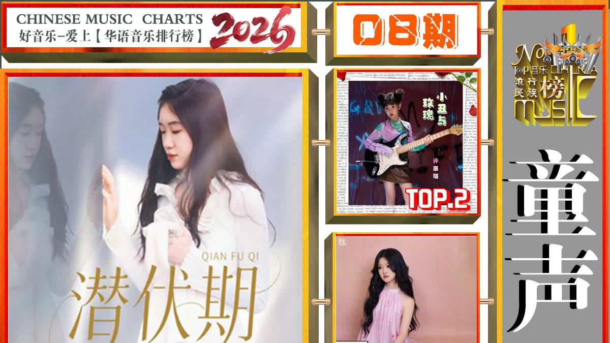 《华语音乐排行榜》2026年第8期“周冠军”陈志朋 /合力/泽旺多吉