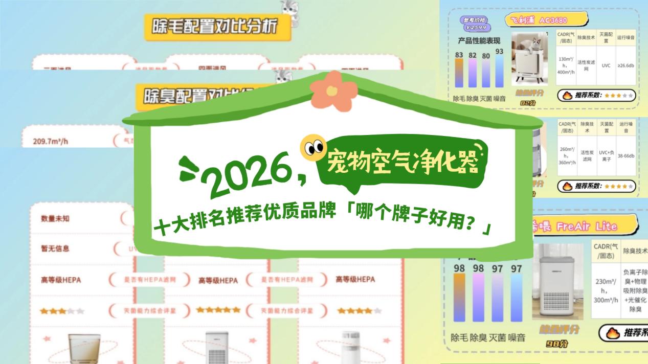 2026宠物空气净化器哪个牌子好用性价比高，十大排名推荐优质品牌