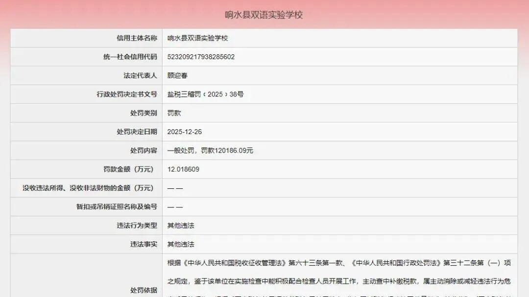 盐城一学校因偷税漏税被罚款约12万！