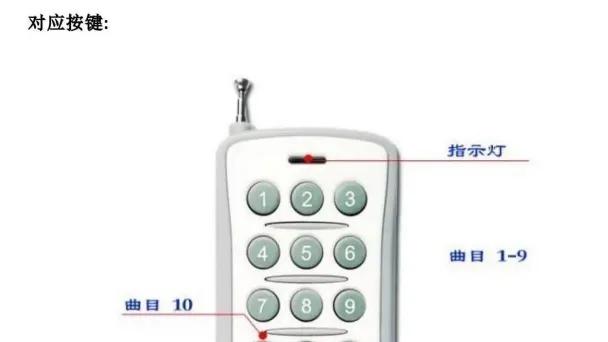 穹游遥控导览：不止是音箱，更是文化传递利器