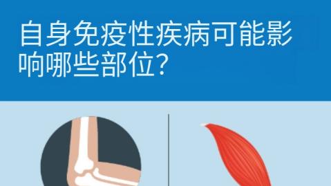 告别“不死癌症”！CAR-T的下一个目标是：让系统性红斑狼疮、重症肌无力患者迎来“临床治愈”曙光