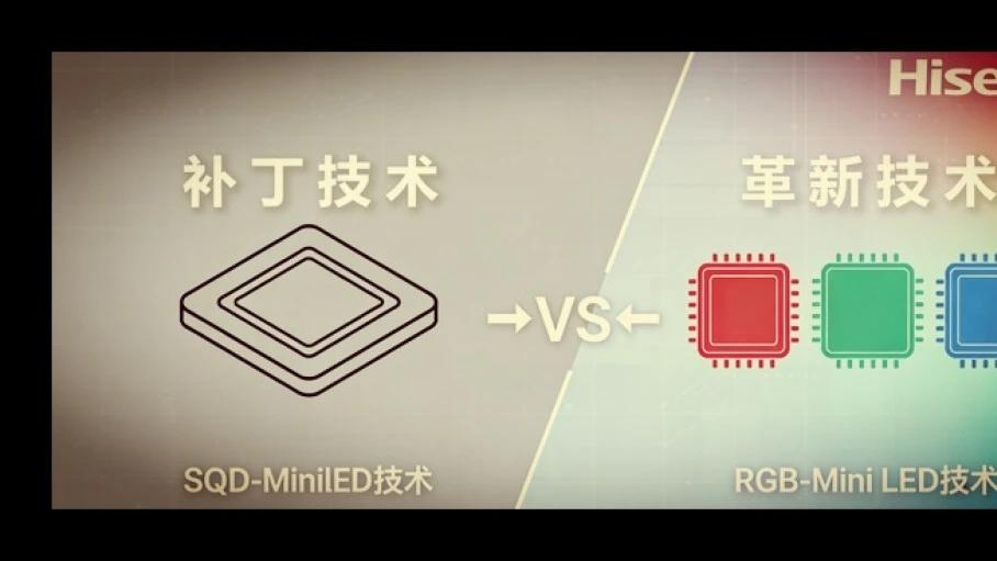 液晶电视技术路线之争RGB对比SQD谁能笑到最后？