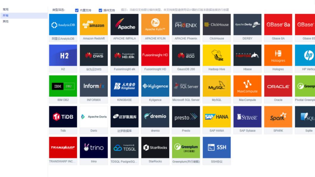 十年前上 Oracle 叫现代化，十年后迁国产数据库才叫活得久！