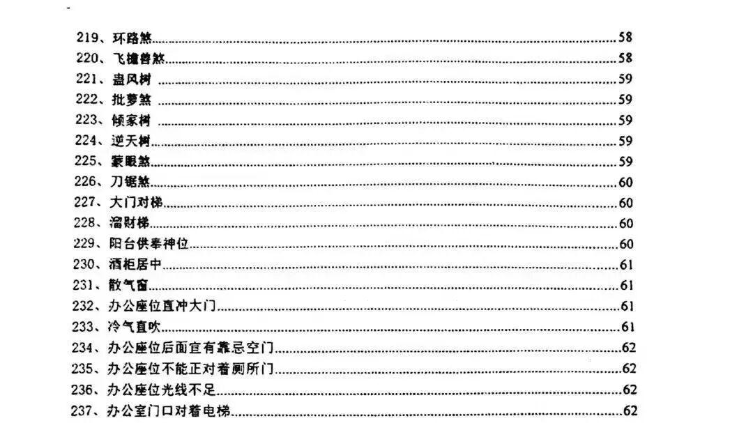 阳宅化煞经典｜沈文雪《住宅犯煞 300 讲及化解》77 页 全网最全 首次发布