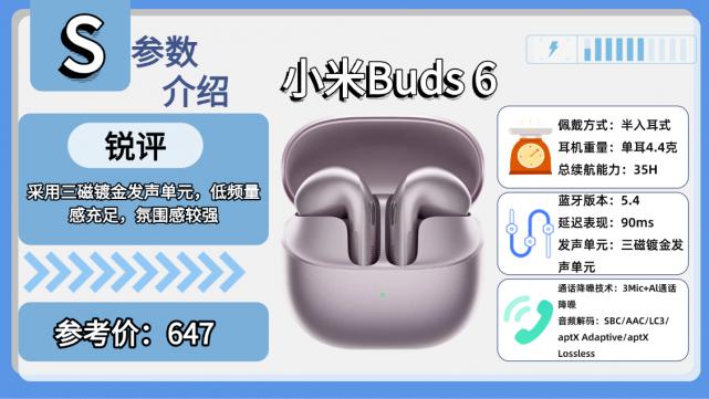 蓝牙耳机什么牌子音质效果质量最好？十大百元级蓝牙耳机推荐！