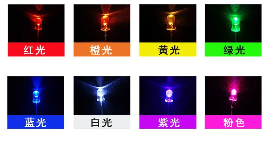 led灯珠色温原理