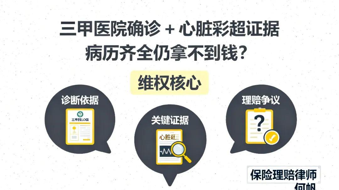 何帆律师：重疾险拒赔“中度感染性心内膜炎” 怎么办？