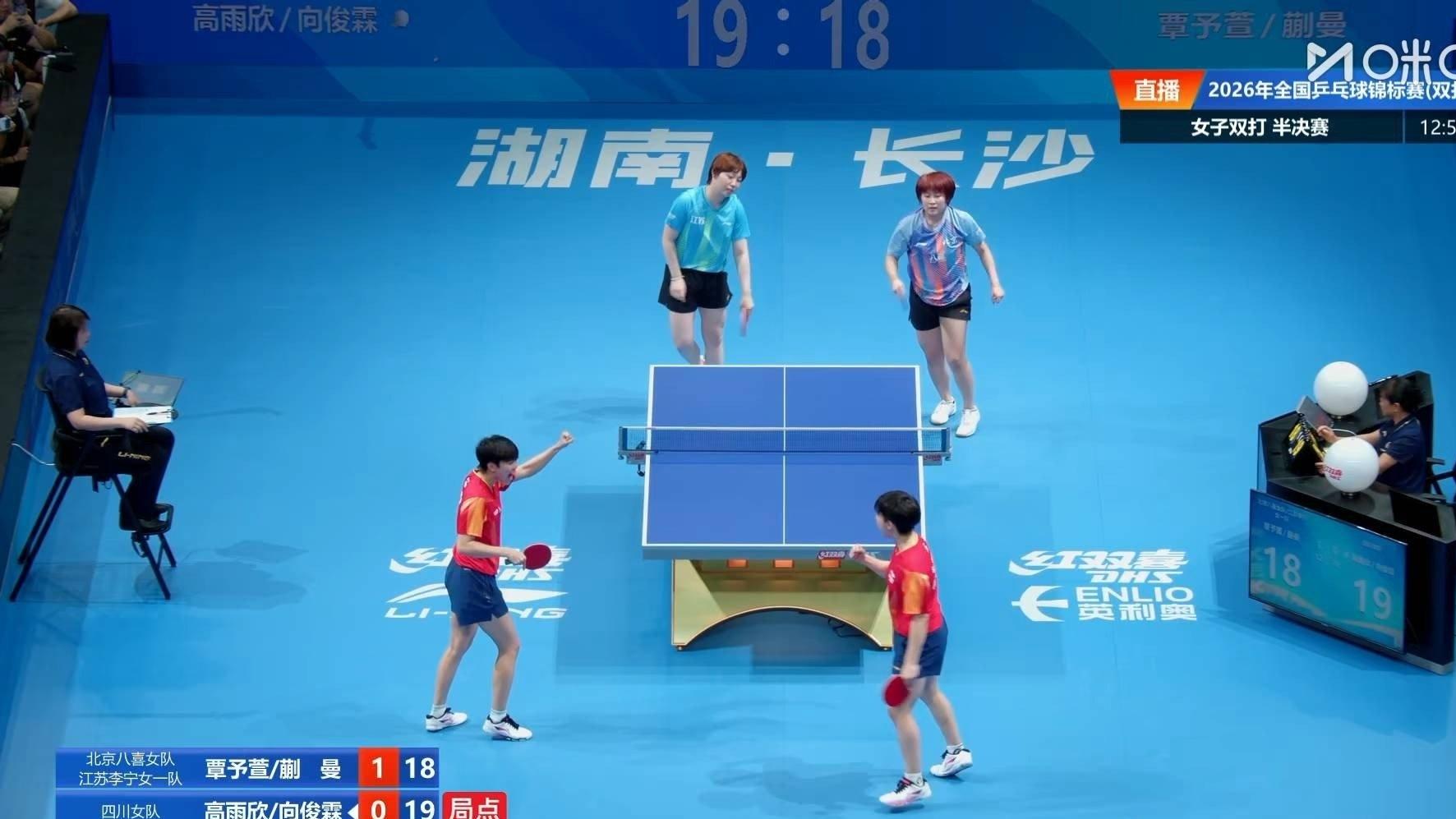 向鹏男双打进决赛，蒯曼和覃予萱女双进决赛，向俊霖表现出色
