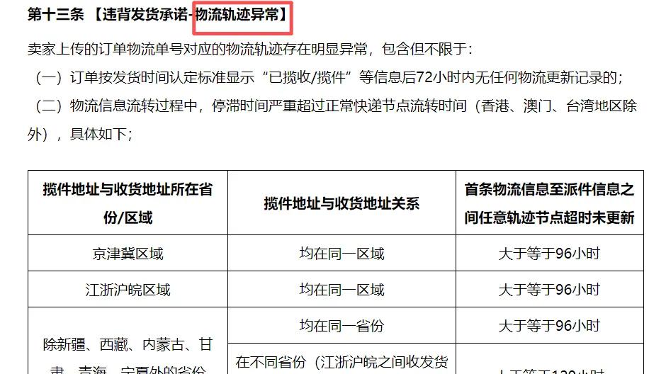 警惕! ! ! 淘宝突然有大量大额订单出现