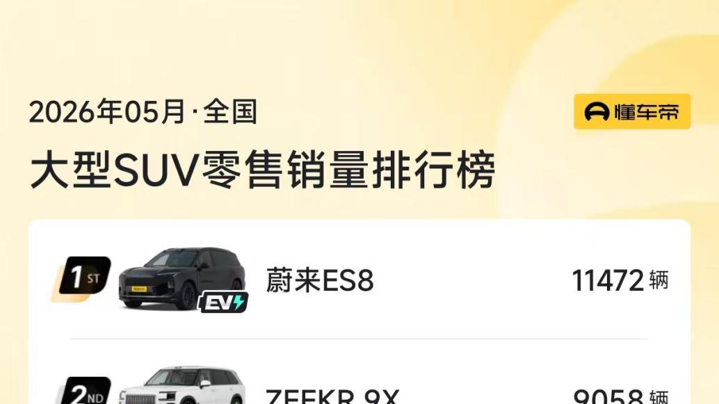 蔚来、极氪、问界三强对决: 5月大型SUV销量榜，宣告“国产新能源时代”正式到来