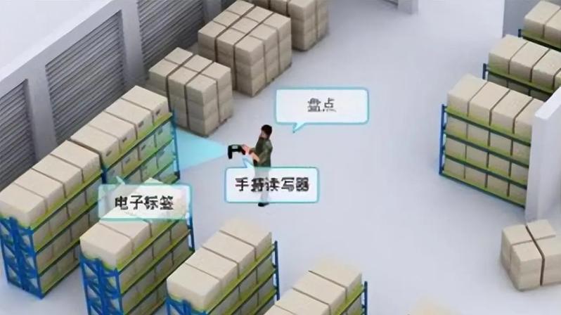 RFID智能货架实施仓库可视化管理