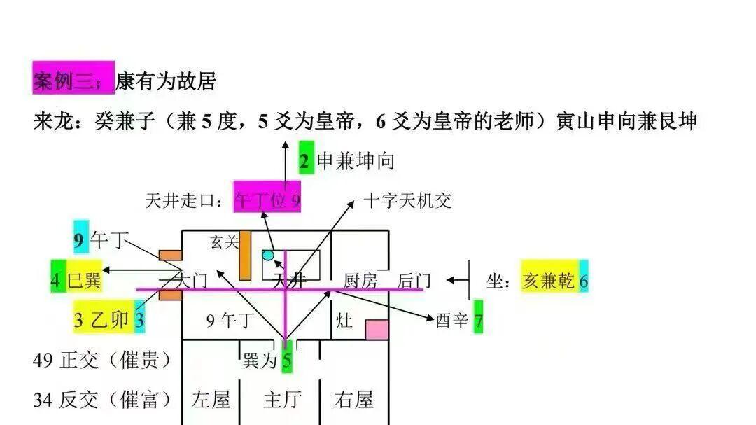 三元不精、断局无果？两册秘本，风水从业者首选