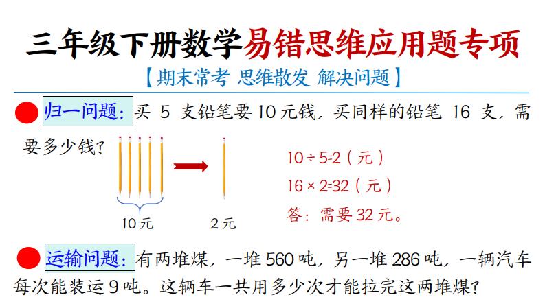 三年级下册数学常考易错思维应用题专项   建议家长收藏