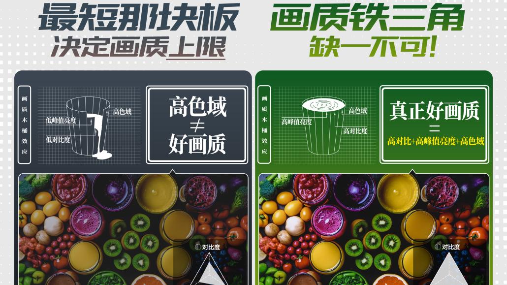 TCL推出三款SQD-Mini LED新品，掀起画质普惠风暴