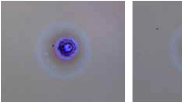 工程师必读：连续波(CW)激光LIDT为何如此难以界定？