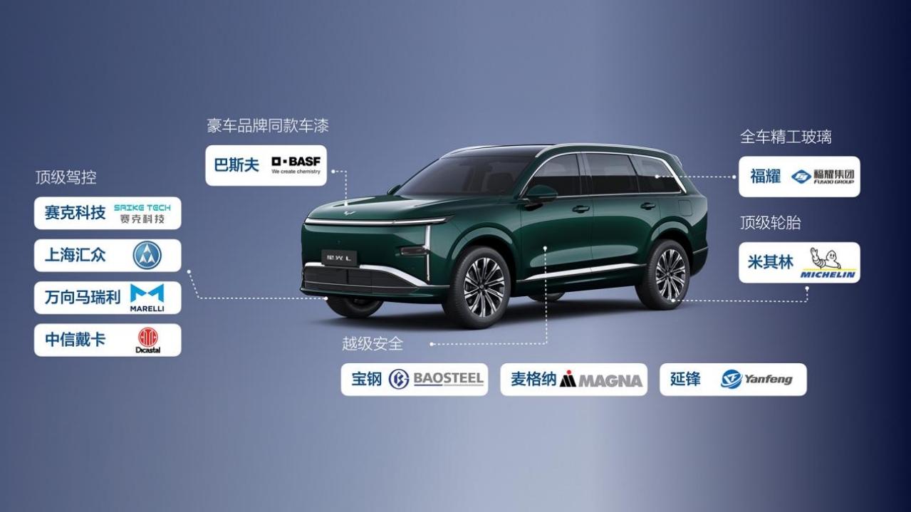 五菱星光 L 亮相北京车展 家用大六座 SUV 迎来新选择