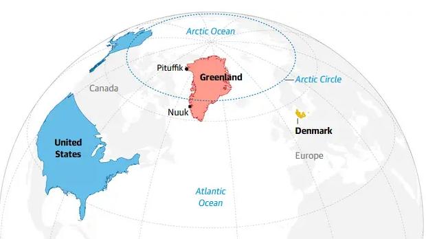 美国格陵兰协议突发转折, 丹麦出让土地建美军基地, 我国北极科考却赢得全球赞誉