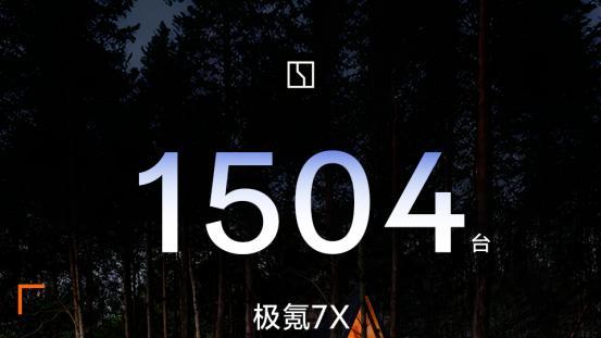 极氪7X横扫澳洲、香港销量榜，国际车牌背后是中国硬实力