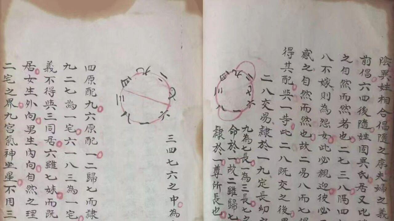 全本高清堪舆《地理龙水砂宅法诀》190多页两册，彭元泰亲著，挨星、龙穴、砂法一应俱全